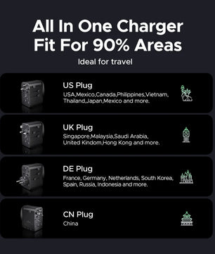 Ugreen 65W Alloy 3A Universal USB Type-C Fast Charger