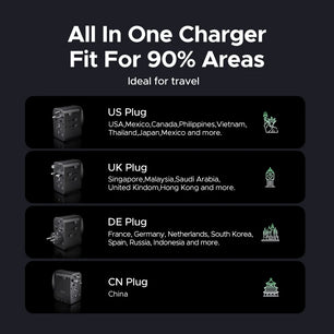 Ugreen 65W Alloy Type-A Fast Charger For iPhone and Laptop