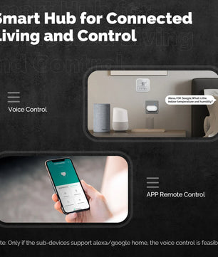 MOES Tuya ZigBee Bluetooth Smart Hub EU Multi-Mode Gateway