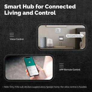 MOES Tuya ZigBee Bluetooth Smart Hub EU Multi-Mode Gateway