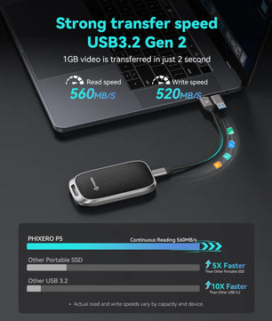500Mbs USB 3.1 Type-C External Portable Solid State Drive For Desktop