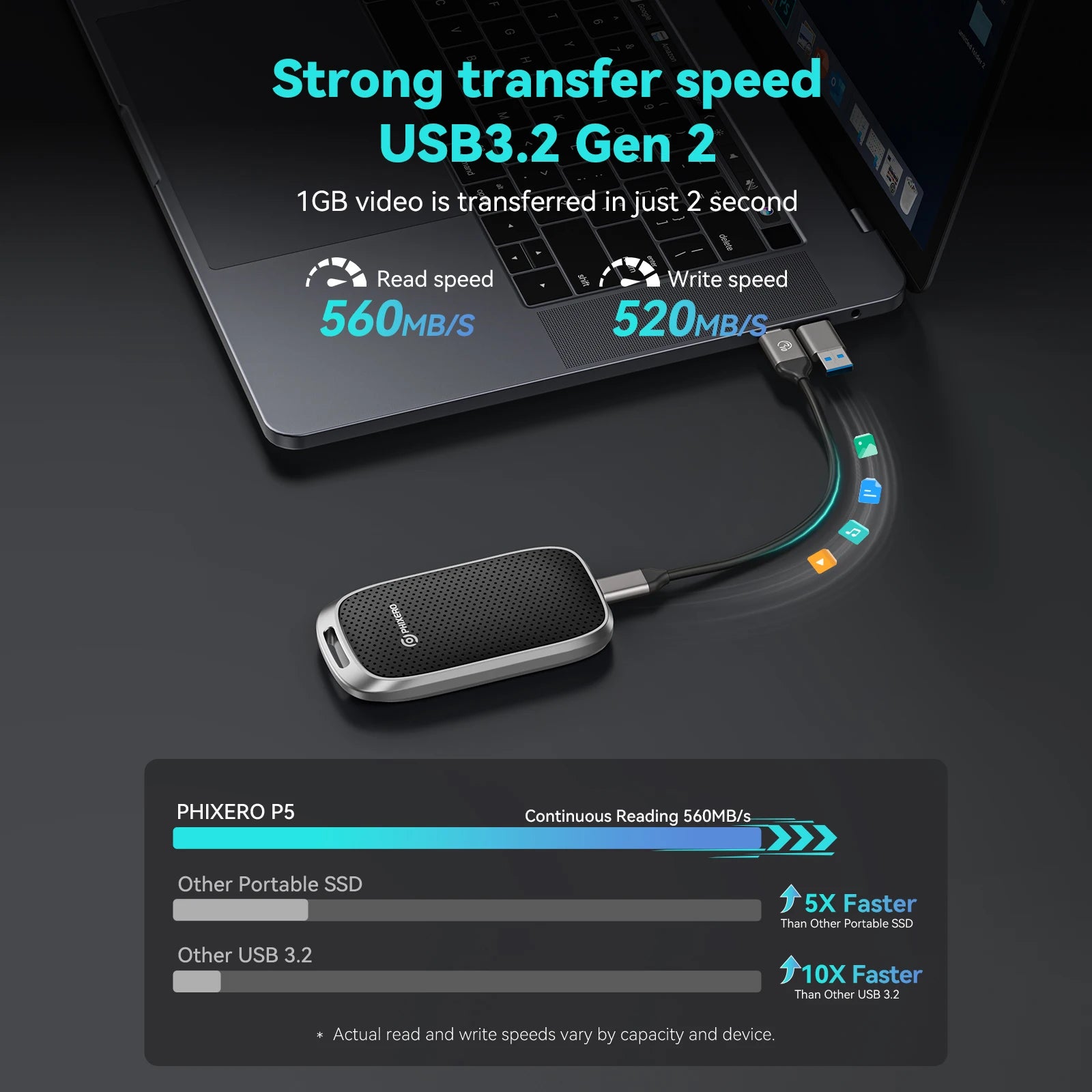 500Mbs USB 3.1 Type-C External Portable Solid State Drive For Desktop