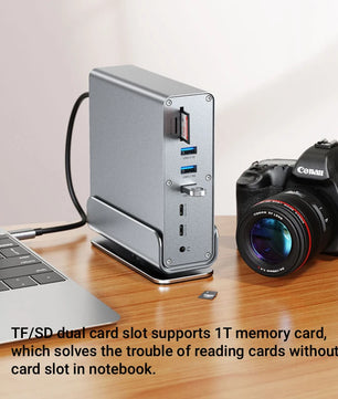Ugreen 15-IN-1 Metal Type-C HDMI RJ45 Card Reader Docking Station