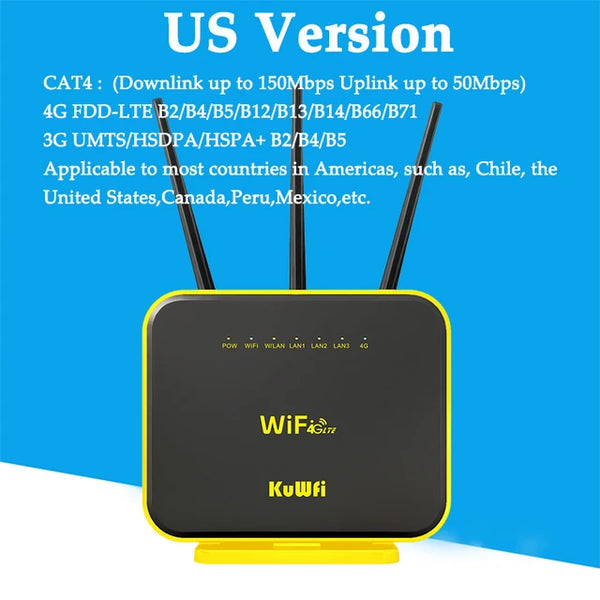 2.4GHz High Power 1200Mbps WIFI Wireless External 4G Router