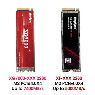 512GB - 2TB External Solid State Drive For Laptop And Desktop