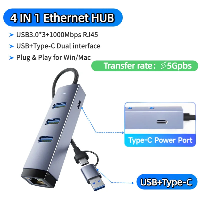 4-IN-1 1000Mbps RJ45 USB 3.0 Ethernet Adapter Type C