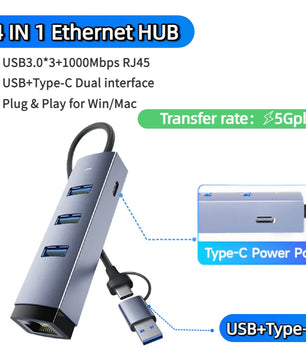 4-IN-1 1000Mbps RJ45 USB 3.0 Ethernet Adapter Type C