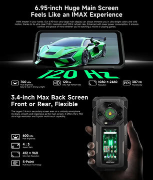32GB+512GB Armor 33 Pro Rugged 5G Dual Screen Smartphones