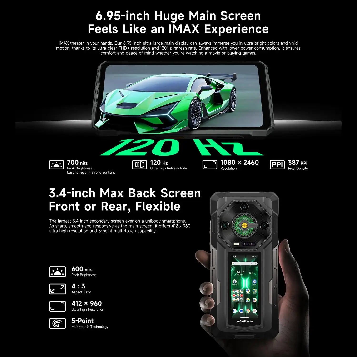 32GB+512GB Armor 33 Pro Rugged 5G Dual Screen Smartphones