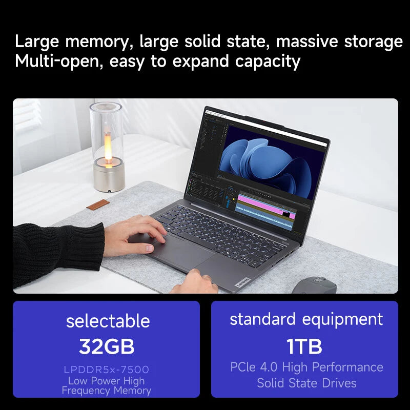 1TB 16GB 14" Xiaoxin Pro14 AMD Ryzen™7 8845HS Lenovo Laptop