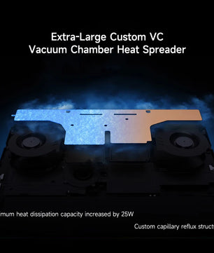 1TB 16“ AMD Ryzen 9 9955HX OLED Screen Bluetooth Lenovo Laptop