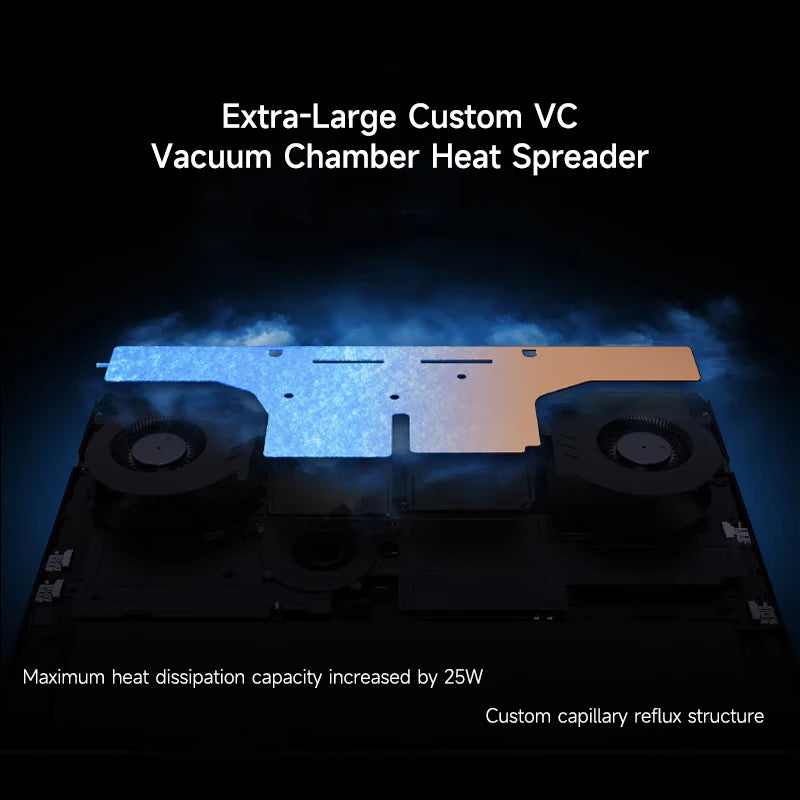 1TB 16“ AMD Ryzen 9 9955HX OLED Screen Bluetooth Lenovo Laptop