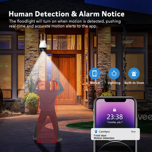 Boavision 2MP 4G Auto Tracking Two Way Audio Dome Camera