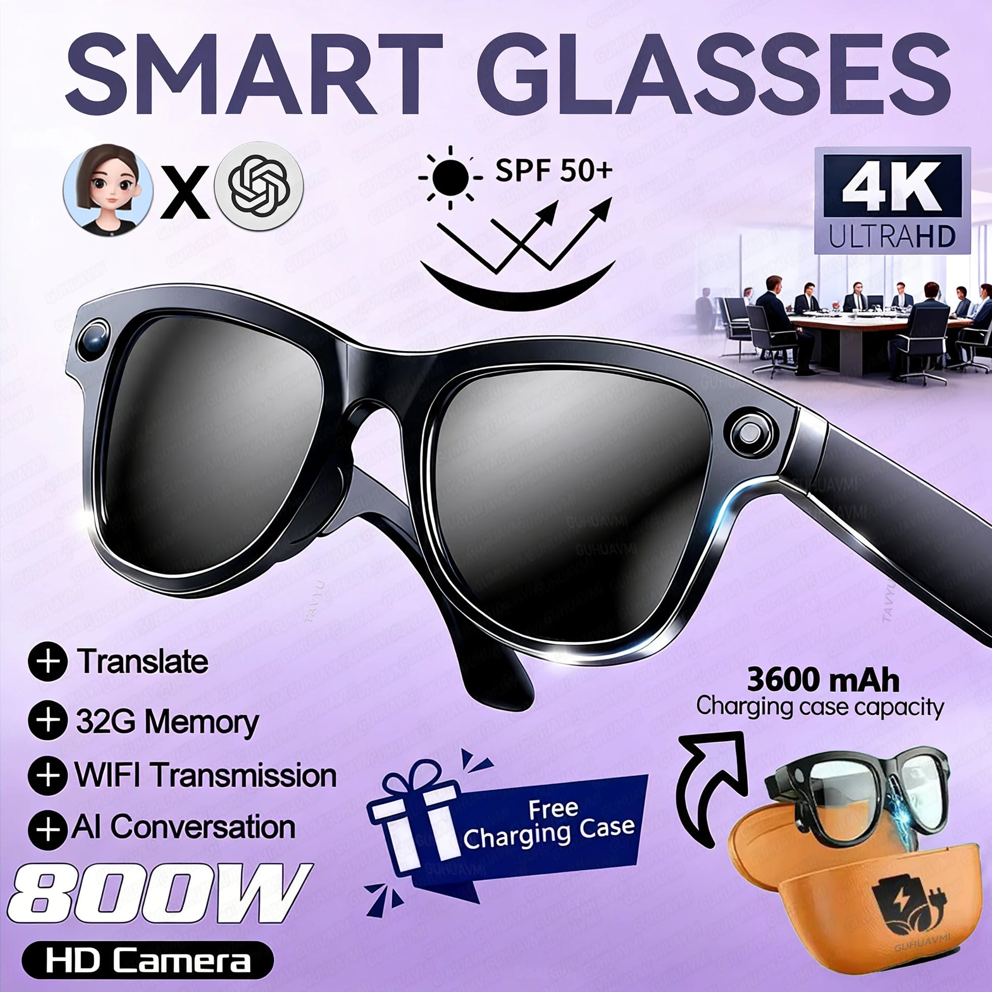 280mAh 800W Bluetooth 5.3 Dual Lens Circular Frame Smart Glasses