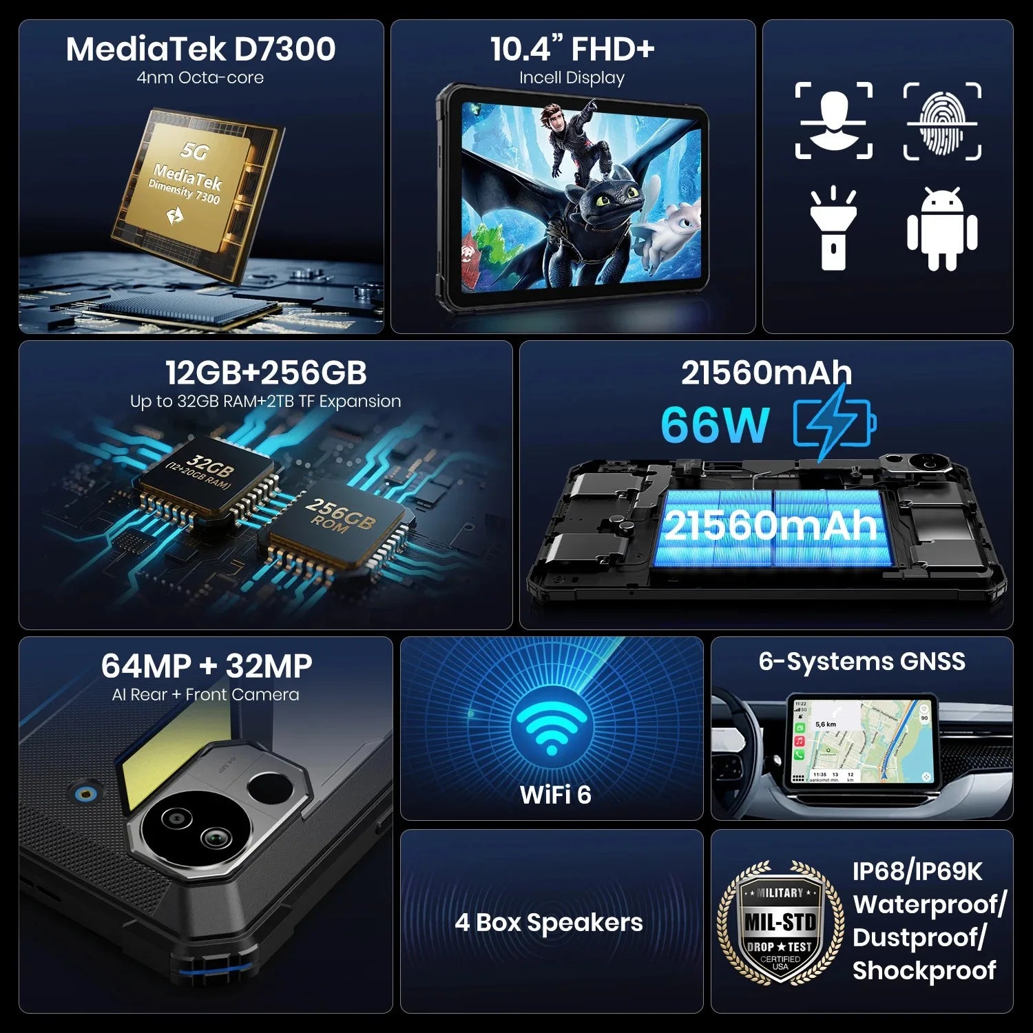 LCD 256GB 10.4 DT3 5G 66W Rugged Fast Charging Tablet