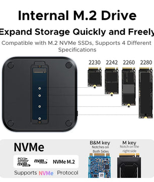 Ugreen 11-IN-1 Metal 10Gbps USB HUB Docking Station for Mac