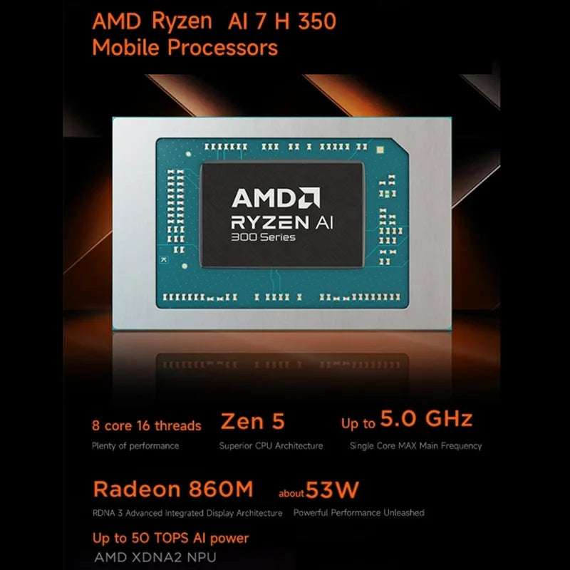 120Hz 14" 2.8K 120Hz OLED Screen 2.0GHz Lenovo Laptop