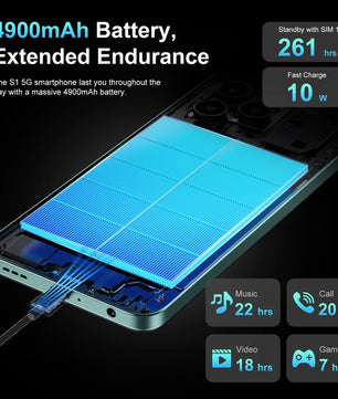 S1 5G Android Normal Screen HD Display Fast Charging Smartphone