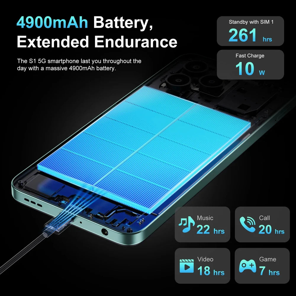 S1 5G Android Normal Screen HD Display Fast Charging Smartphone