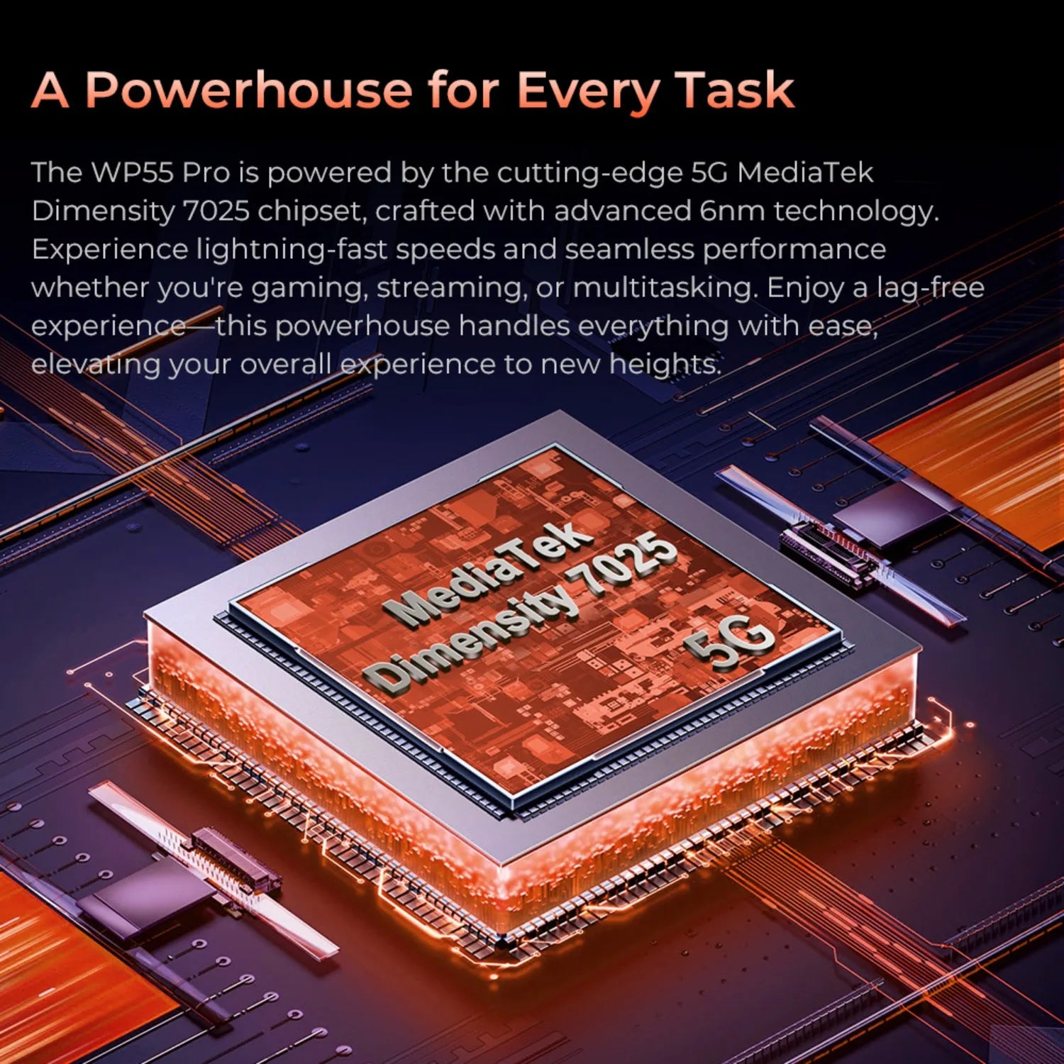 11000mAh 6.6" 512GB WP55 Pro 5G Rugged Normal Screen Smartphone