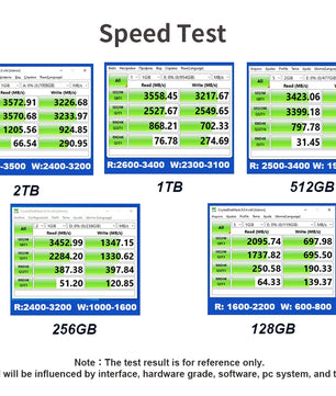 KingSpec 128GB - 2TB Internal Solid State Disk For Laptop And Desktop