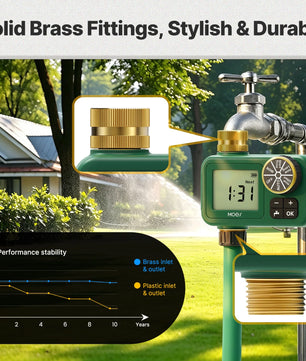 Moes Smart Waterproof Rotary Knob Button LCD Display Water Timer