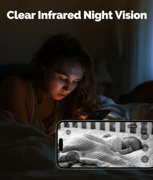 4 Mega Pixel PVC 5V 1A Night Vision Tilt Smart Security Camera