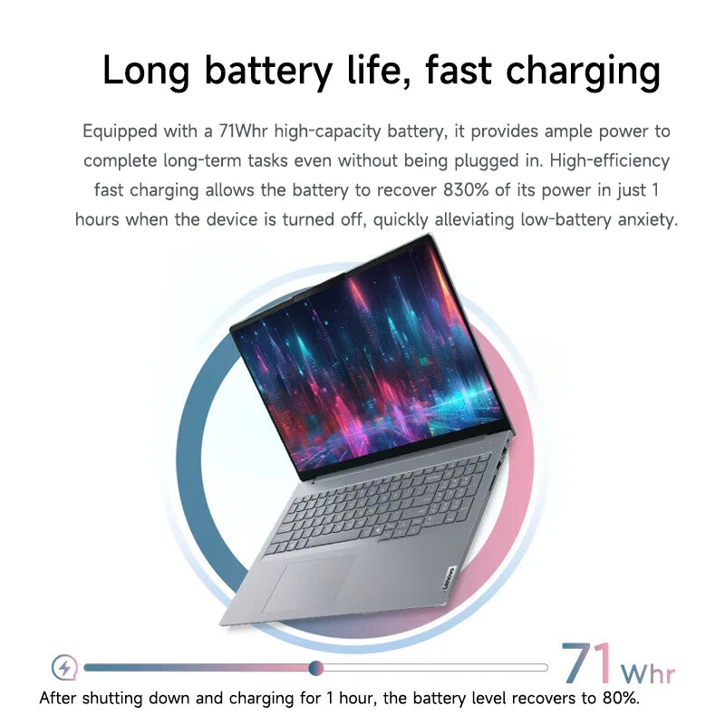 1TB 16" 120Hz ThinkBook 16 2025 Core Edition Lenovo Laptop