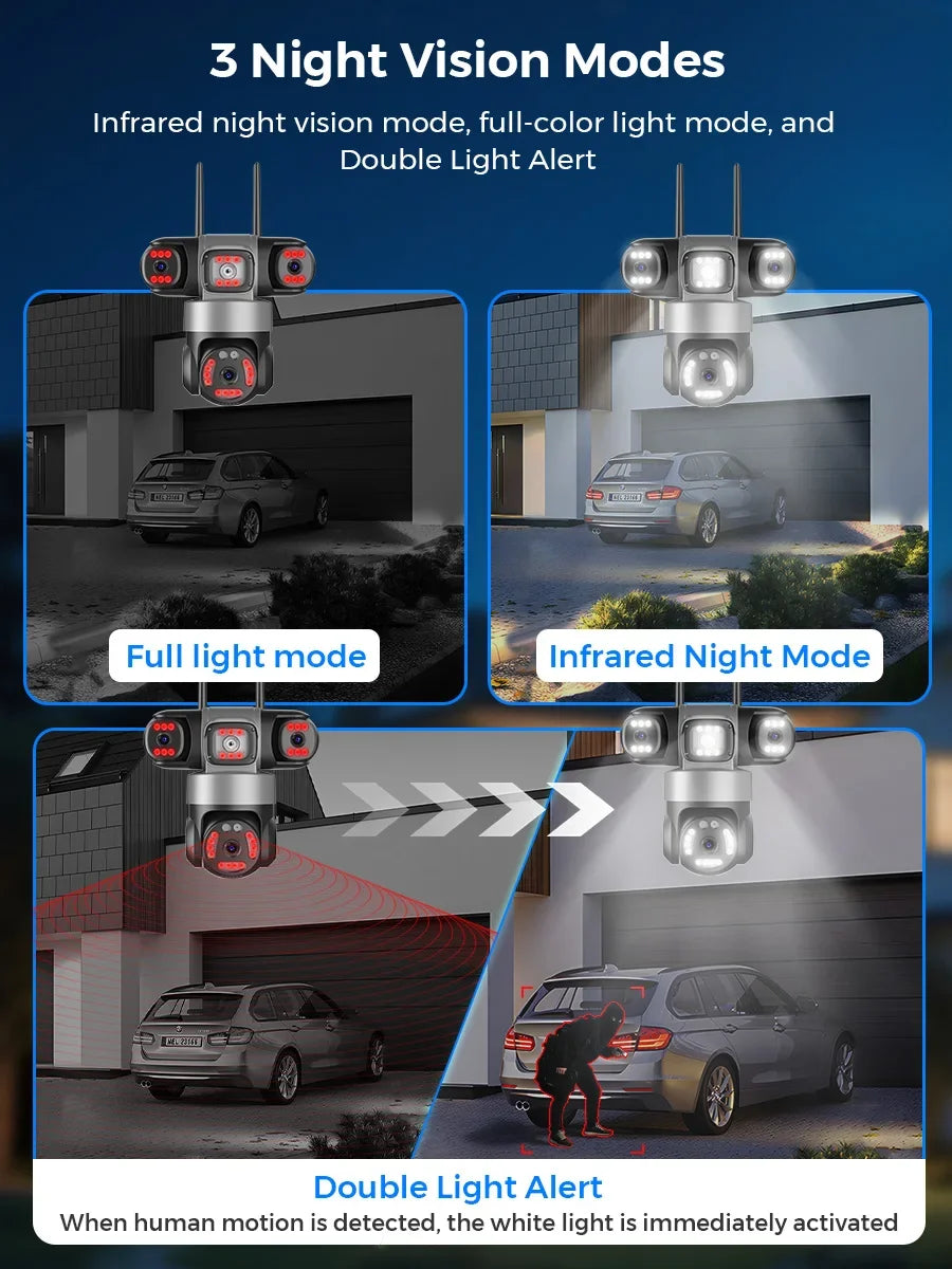 12MP 6K Three Lens Waterproof 360° Surveillance Camera