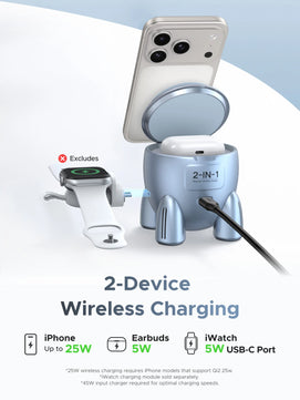 Ugreen 20W ABS USB Type-C Wireless Charger For iPhone 16 Pro Max