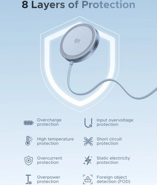 Ugreen 15W Alloy USB Type-C Charger For iPhone 17 16 Pro Max