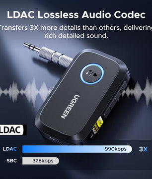 Ugreen 6.0 Bluetooth With LDAC Hi-Res Audio speakers Adapters