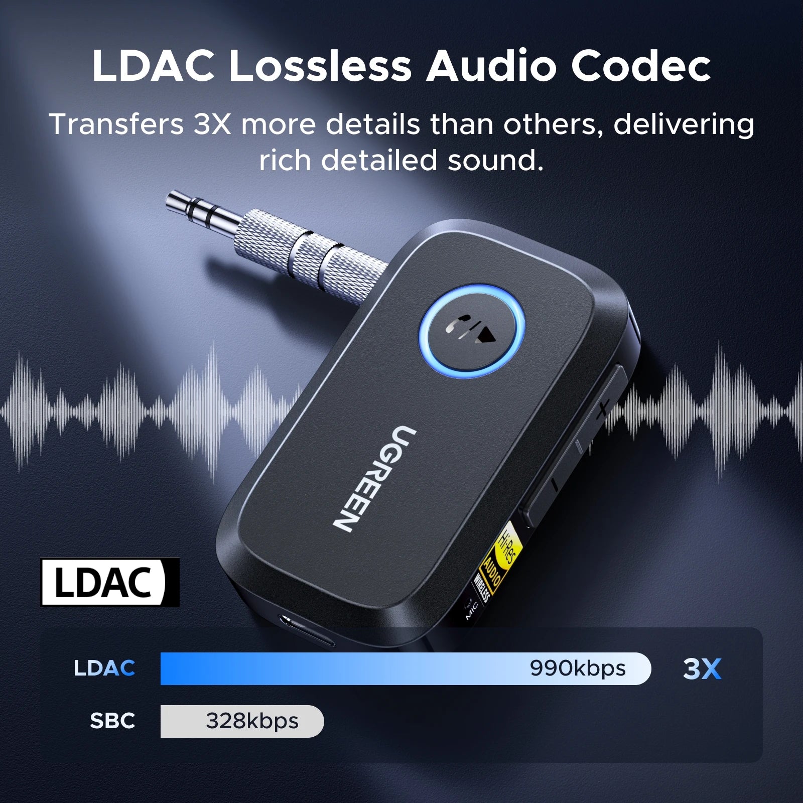 Ugreen 6.0 Bluetooth With LDAC Hi-Res Audio speakers Adapters