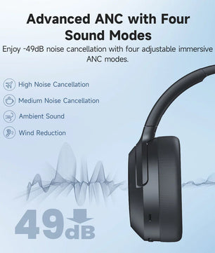 Plastic Dynamic Vocalism Bluetooth 6.1 Wireless Earphones