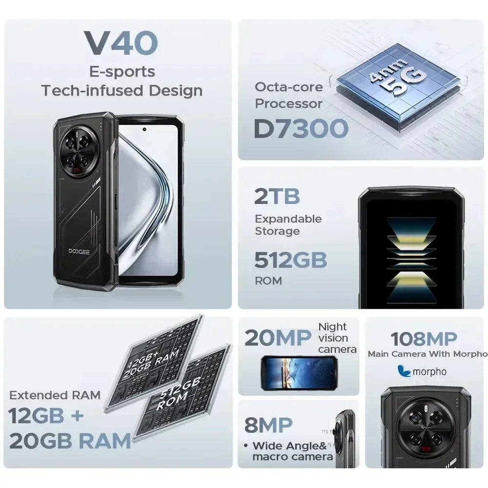 IPS V40 5G Rugged Android Normal Screen Fast Charging Smartphone