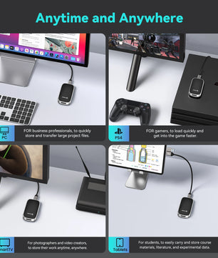 500Mbs USB 3.1 Type-C External Portable Solid State Drive For Desktop