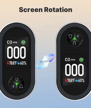 MOES Plastic Carbon Monoxide Detector Temperature Humidity Sensor