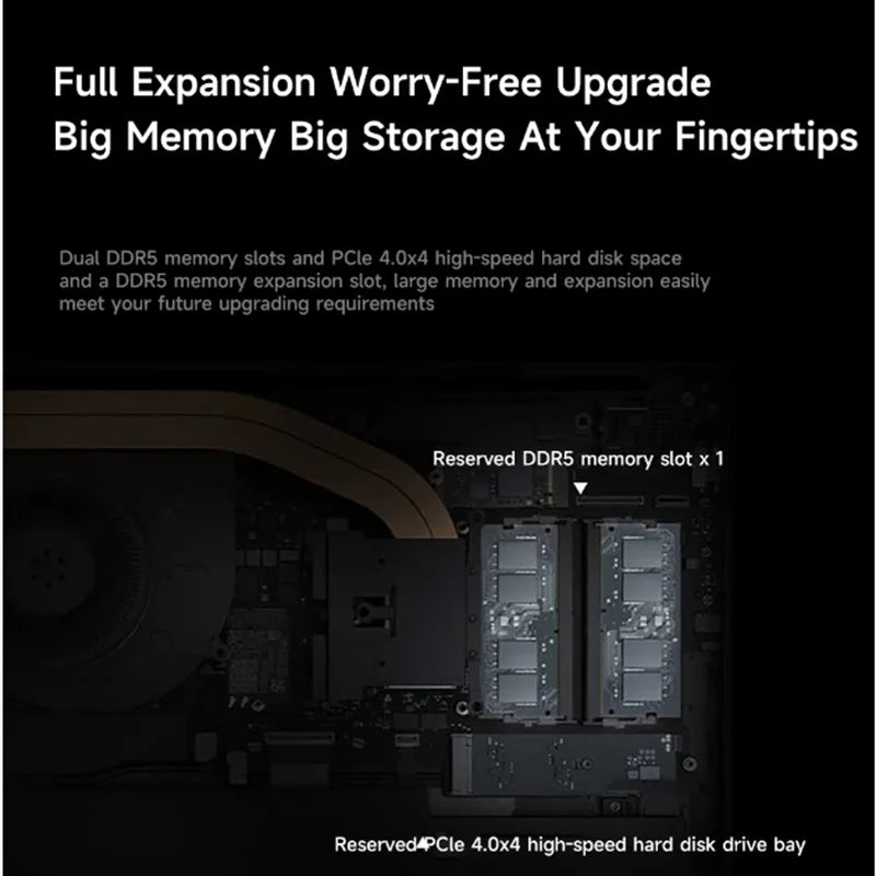 512GB 16" 24GB Intel Core i5-13420H Bluetooth Lenovo Laptop