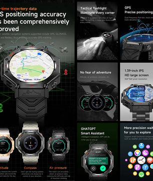 Silica Gel Waterproof Android Round Heart Rate Tracker Smartwatch