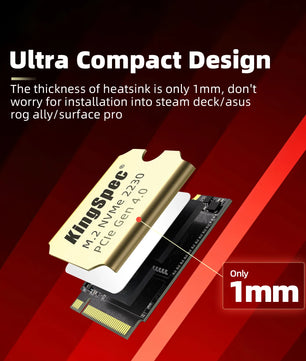 512GB - 2TB Internal Solid State Drive For Laptop And Desktop