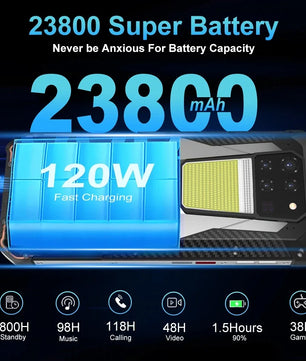 23800mAh 6.79