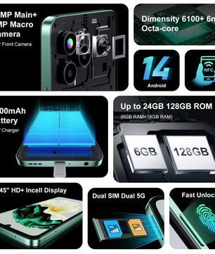 S1 5G Android Normal Screen HD Display Fast Charging Smartphone