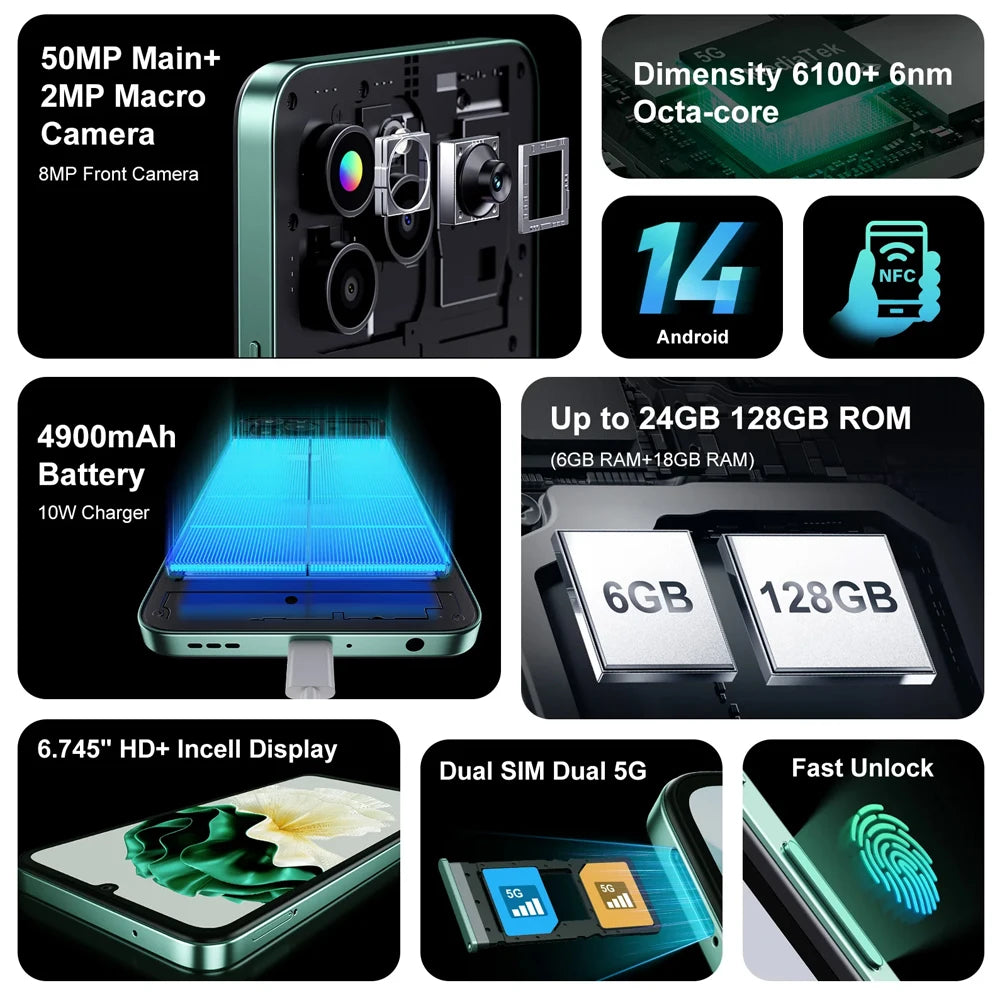 S1 5G Android Normal Screen HD Display Fast Charging Smartphone