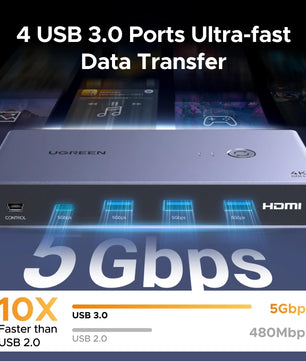 Ugreen Type C HDMI USB3.0 2 in 1 Desktop Dock Station Hub