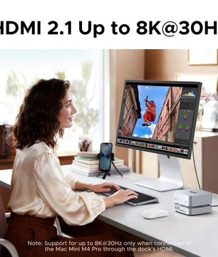 Ugreen 40Gbps Multiport Docking Station For Mac Mini M4 Pro