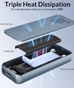 Aluminum 1800MB/s 20Gbps M.2 NVME Solid State Drive