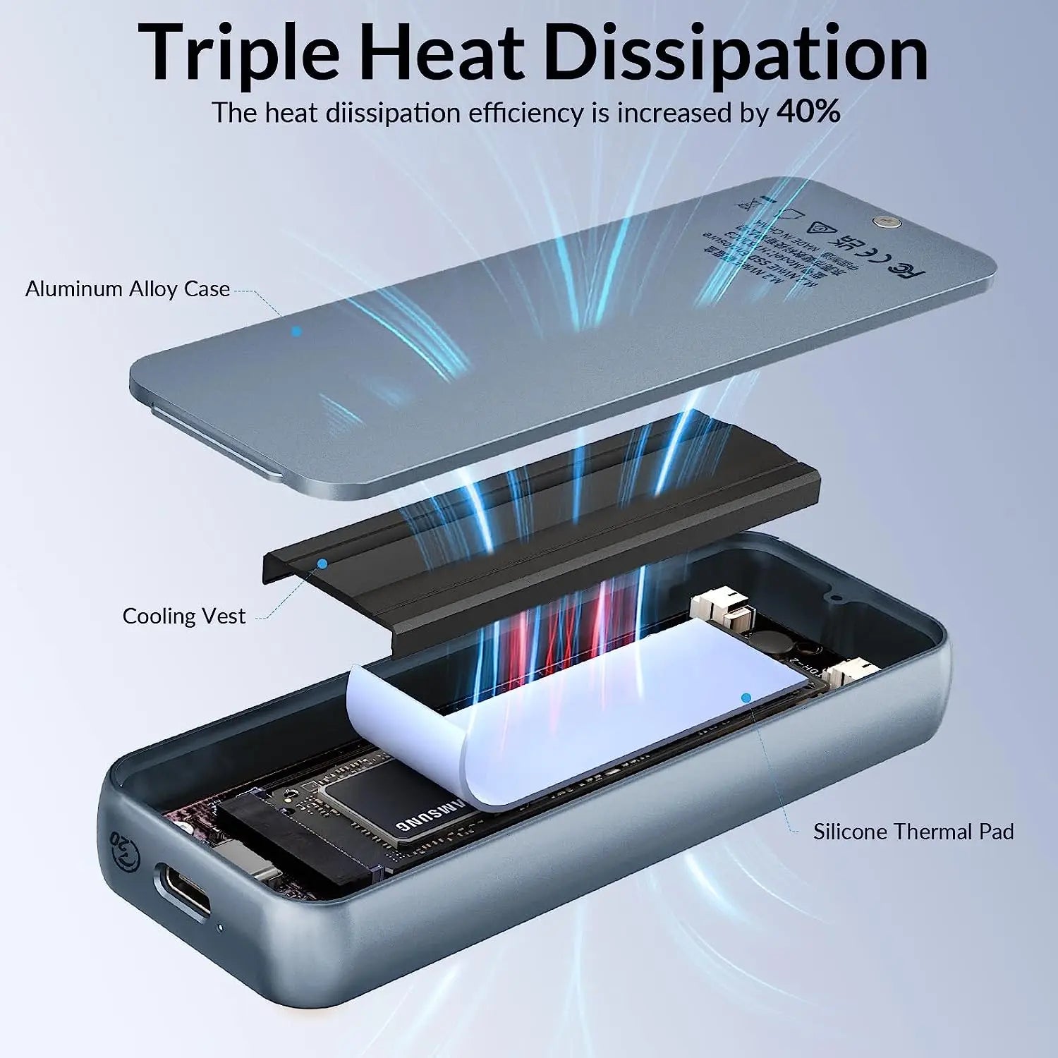Aluminum 1800MB/s 20Gbps M.2 NVME Solid State Drive