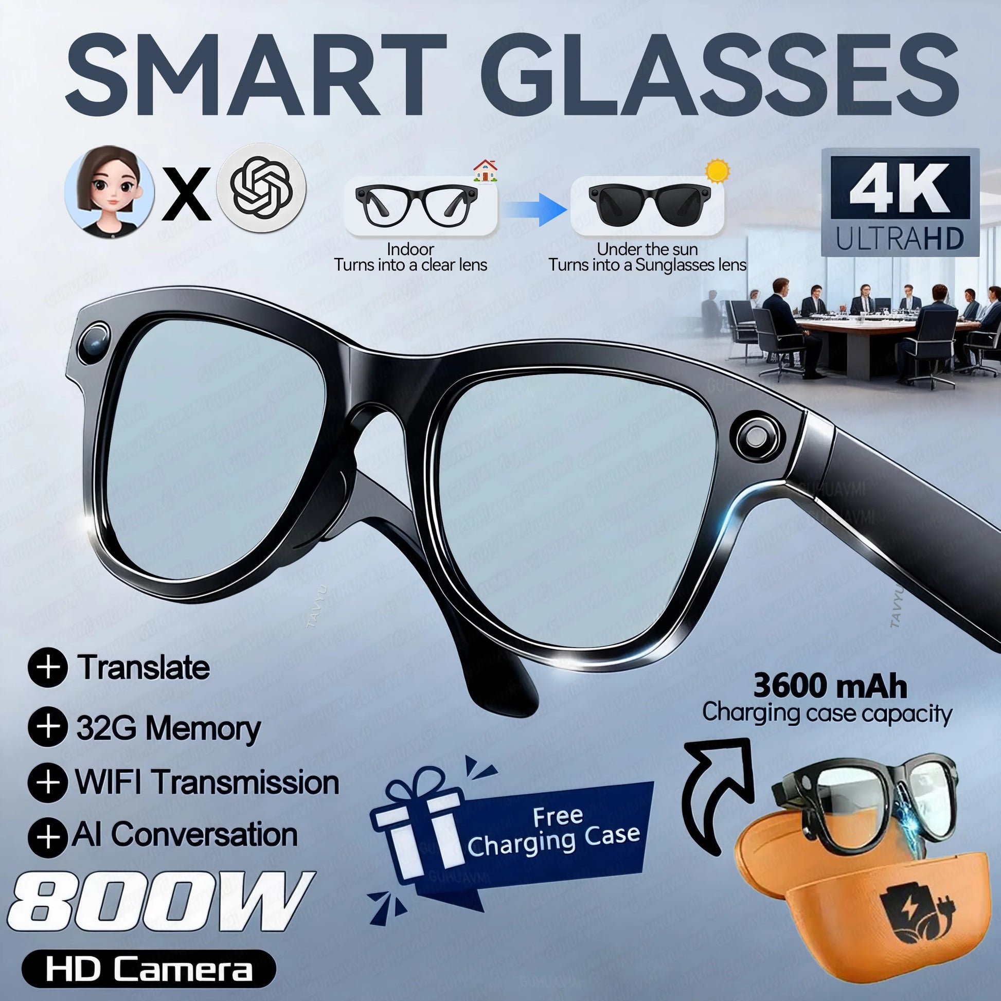 800W Dual Lens 280mAh 4K Circular Smart AI Music Glasses