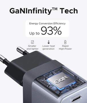 Ugreen 45W GaN Desktop Fast Charger For iPhone and Samsung