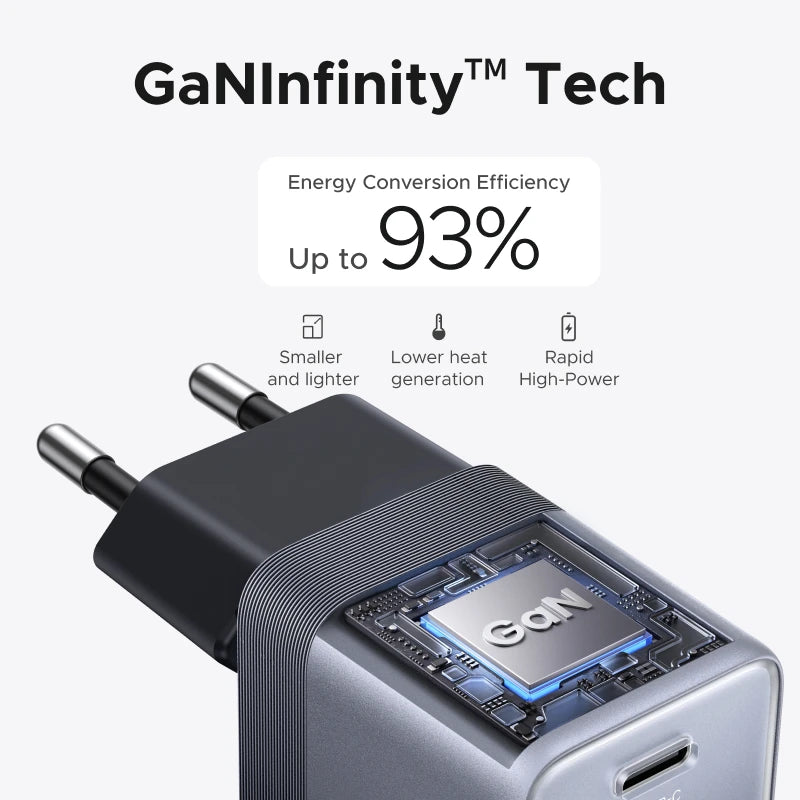 Ugreen 45W GaN Desktop Fast Charger For iPhone and Samsung